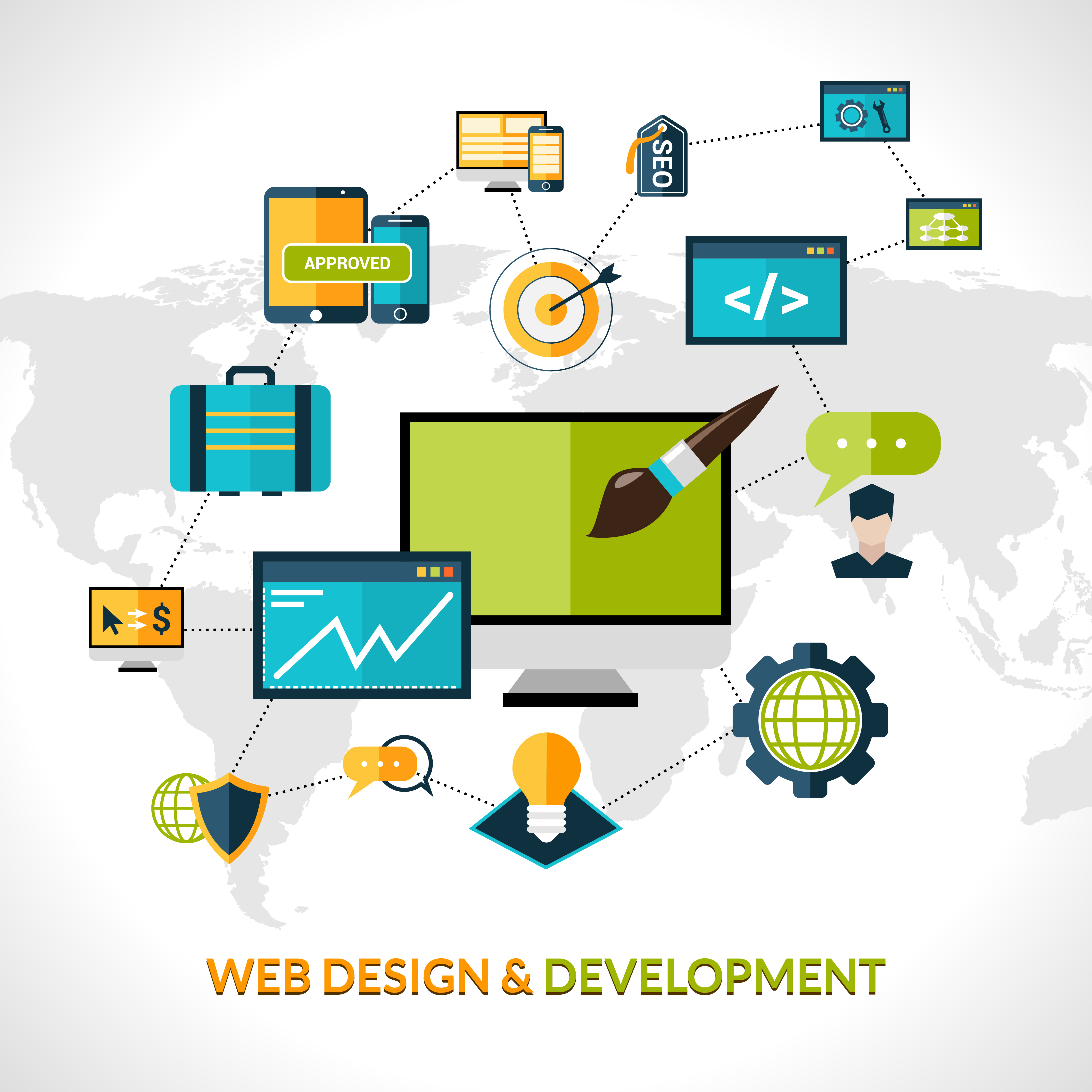 Professional Web Development