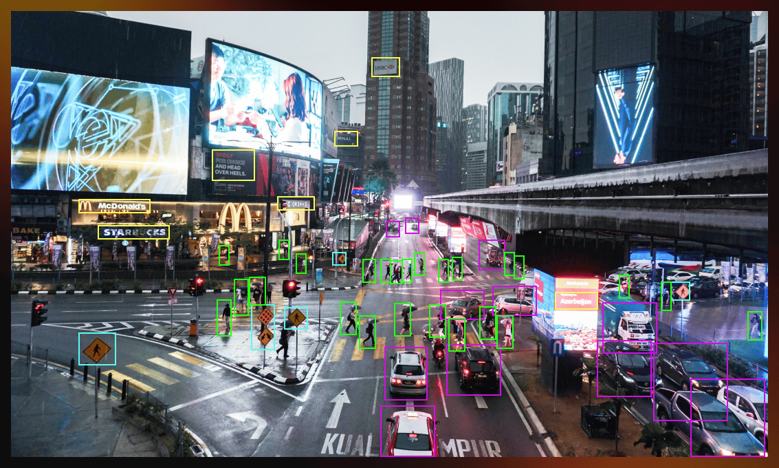 Computer Vision Tutorial